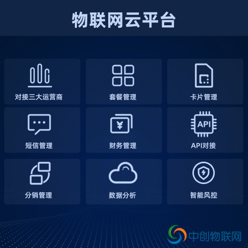 物聯(lián)卡